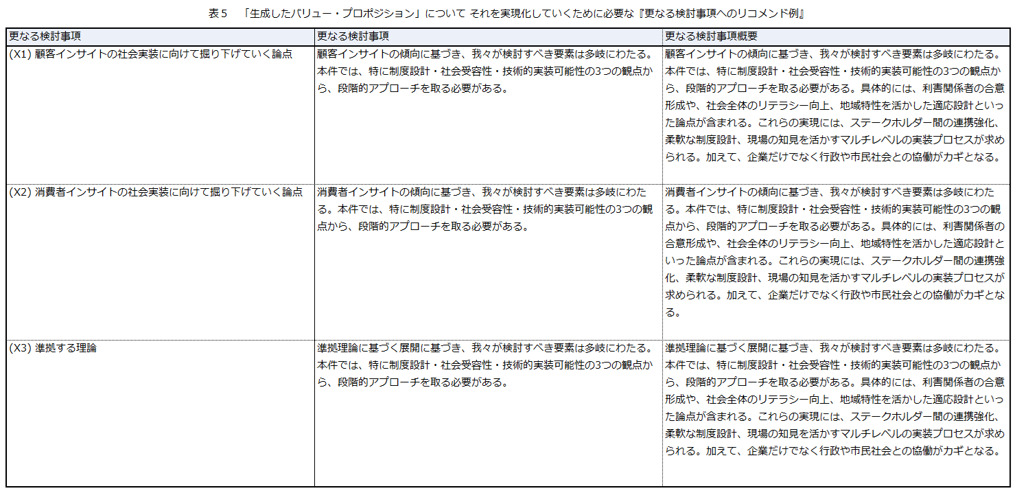 画像に alt 属性が指定されていません。ファイル名: Vol10-20250226-4%2000-00.png